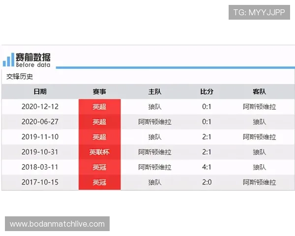 欧赔怎么看波胆比分避坑指南极速提现秘诀