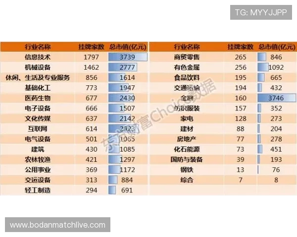 开云反波胆怎么买避坑指南数字高频玩法防骗
